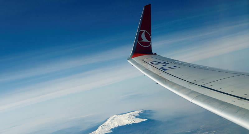 Письмо коронавируса Turkish Airlines