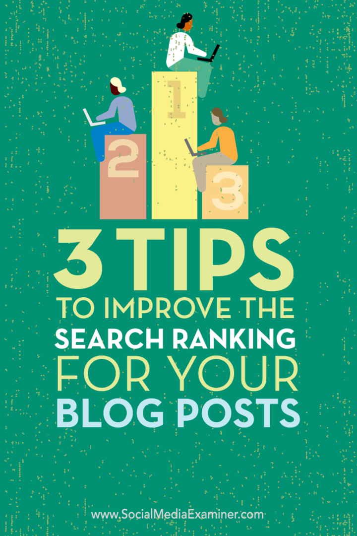Подсказки по трем способам повышения рейтинга ваших сообщений в блоге.