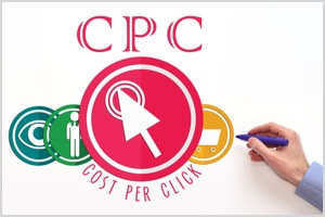 Плюсы и минусы выбора Link Clicks (CPC) для рекламы Facebook.