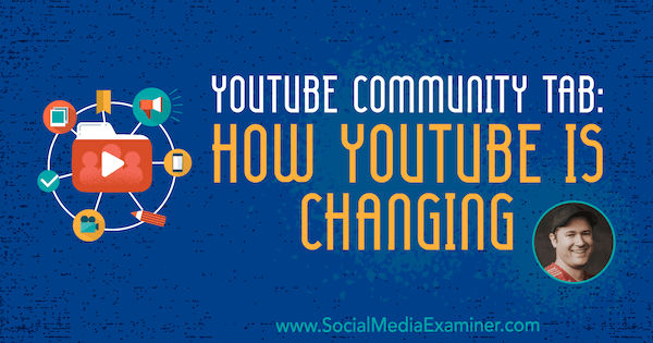 Вкладка "Сообщество YouTube: как меняется YouTube" с комментариями Тима Шмойера из подкаста по маркетингу в социальных сетях.