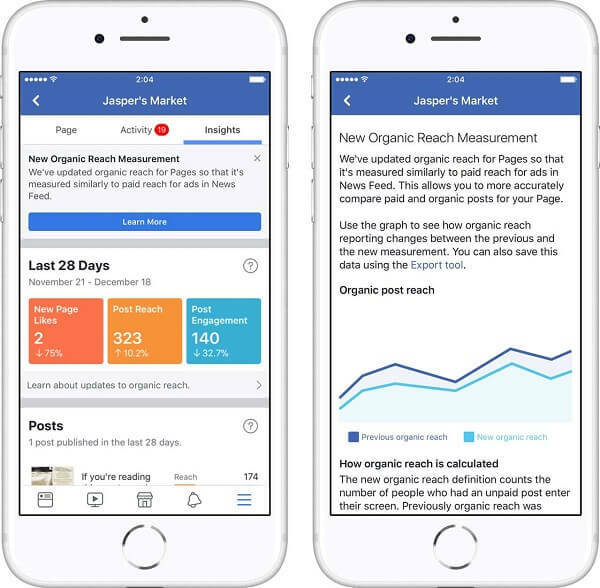 Facebook выпустил два новых обновления для Page Insights, которые обещают помочь предприятиям понять наиболее важные результаты.