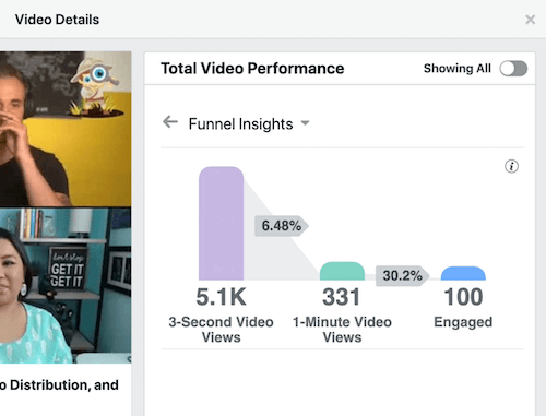 опция меню для просмотра минут, выделенная в разделе общей производительности видео в facebook