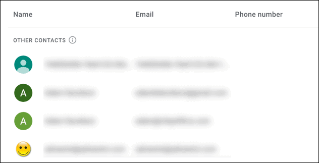 gmail другой список контактов