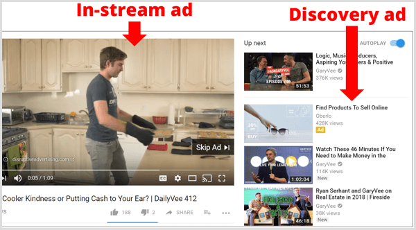 Примеры объявлений AdWords In-Stream и Discovery на YouTube.