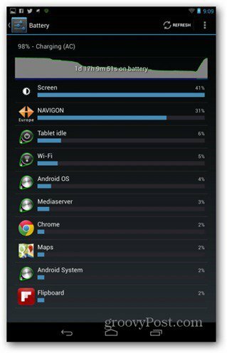 График аккумуляторов Nexus 7