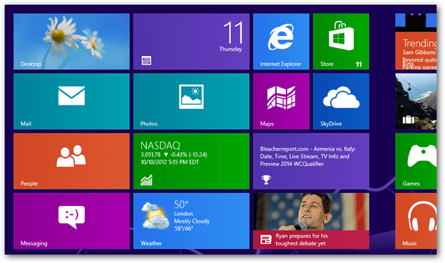 Обновления приложений для Windows 8