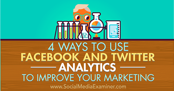 оптимизируйте маркетинг с помощью аналитики в facebook и twitter