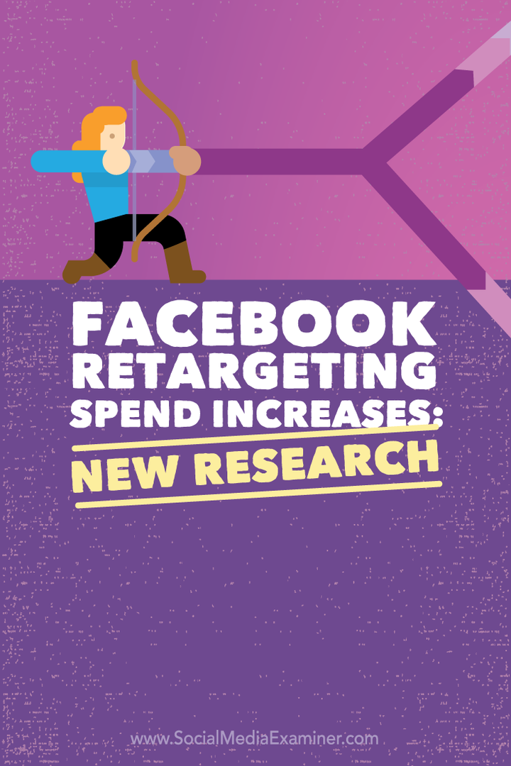 Рост расходов на ретаргетинг в Facebook: новое исследование: специалист по социальным медиа