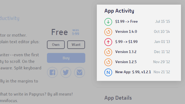 AppShopper приложения Цена трек