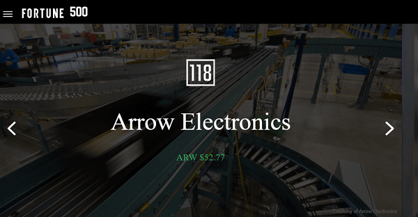 Arrow продает электронику и владеет более чем 50 объектами медиа.