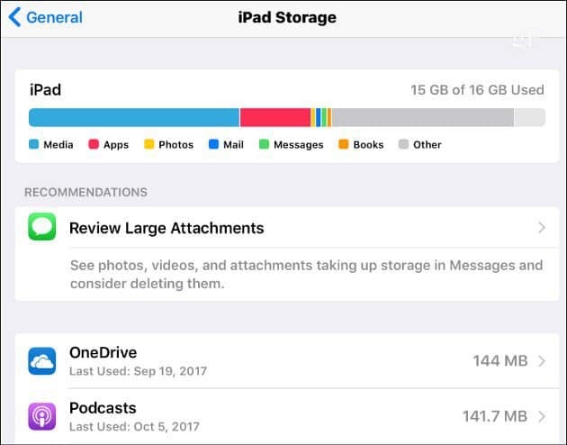 iPad Storage Другое Полный