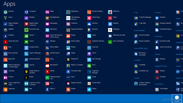Как просматривать и управлять всеми программами и приложениями для Windows 8