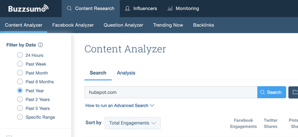 Панель анализатора контента BuzzSumo.