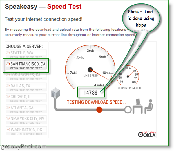 Speakeasy Speed ​​Test - Сан-Франциско, Калифорния
