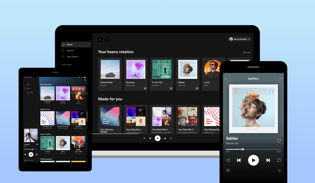 Spotify против Apple Music в 2020 году