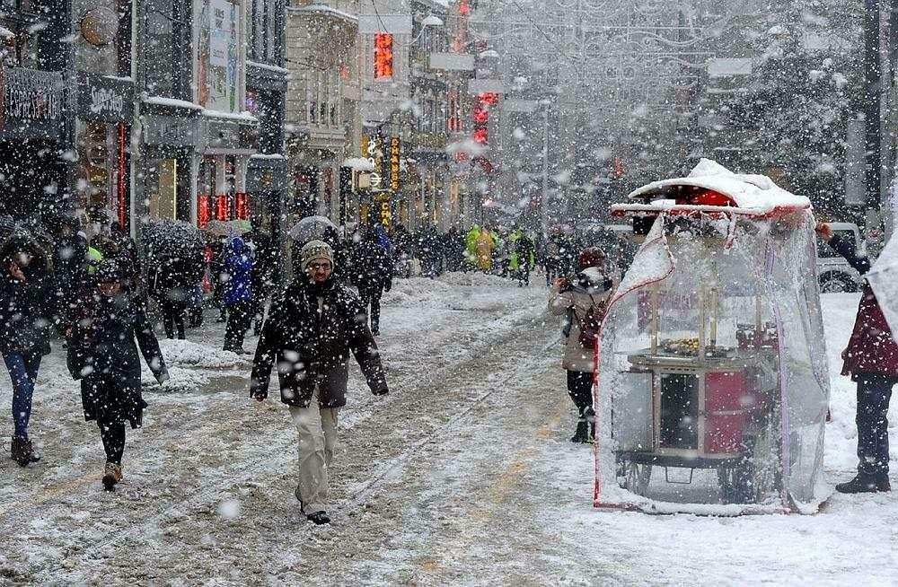 Стамбул Погода 20 января 2022 г.