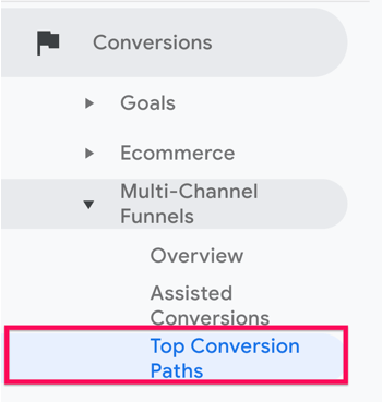 Возможность доступа к основным путям конверсии в меню "Многоканальные последовательности" в разделе "Конверсия" в Google Analytics.