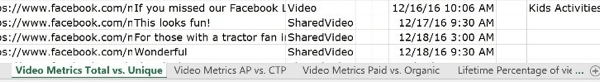 На первой вкладке вашего файла аналитики видео показаны показатели общего и уникального просмотров видео.