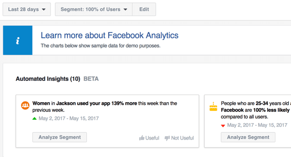 Инструмент аналитики в Facebook Ads Manager может автоматически получать информацию о ваших страницах и других маркетинговых мероприятиях Facebook.