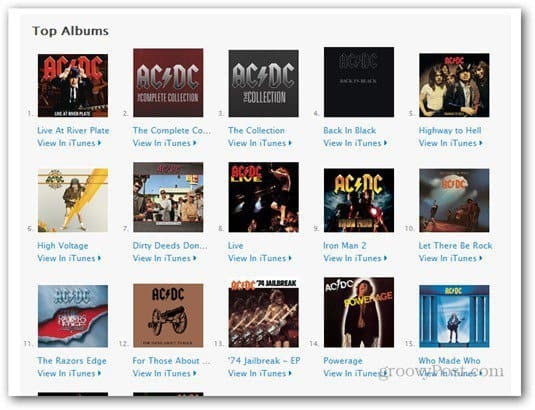 AC / DC наконец в Apple iTunes Store