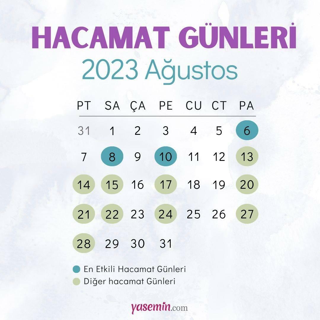 Календарь дней хиджамы на август 2023 года