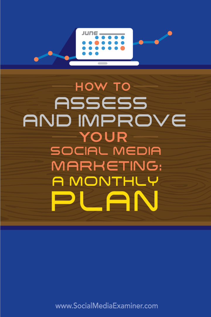 Как оценить и улучшить свой маркетинг в социальных сетях: ежемесячный план: специалист по социальным медиа