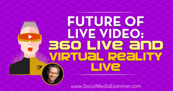 Future of Live Video: 360 Live и Virtual Reality Live с идеями Джоэла Комма в подкасте по маркетингу в социальных сетях.