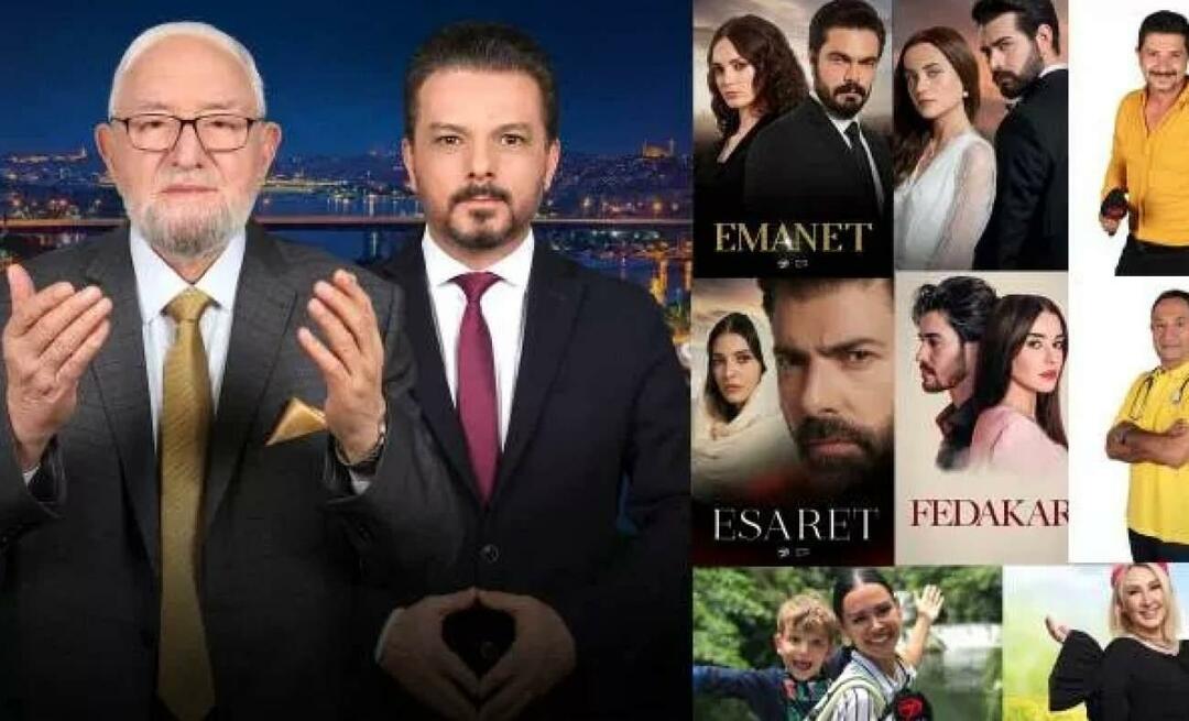 Экран Рамадана в Турции будет на 7 канале!