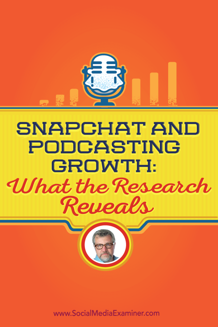 Рост Snapchat и подкастинга: что показывают исследования: специалист по социальным медиа
