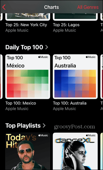 музыкальные чарты Apple топ 100 популярных