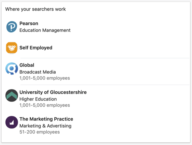 Данные "Где работают поисковики" в разделе "Личный кабинет" личного профиля LinkedIn.