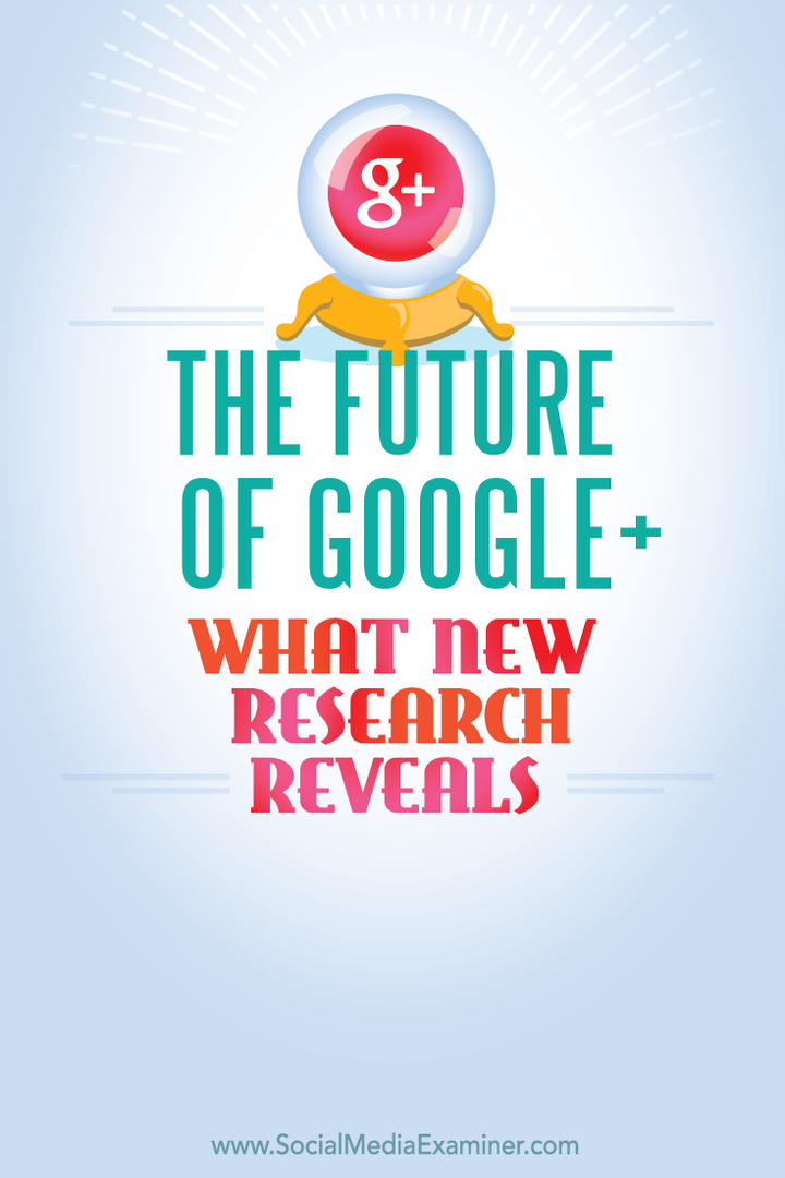 исследование будущего Google Plus