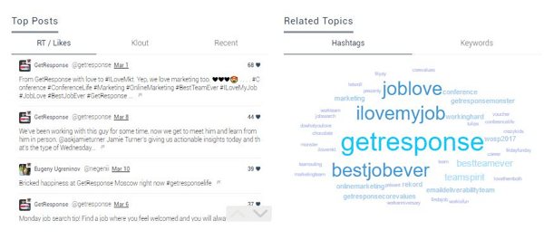 Keyhole отображает связанные хэштеги и ключевые слова в облаке тегов, давая вам визуальное представление о темах и тегах, обычно связанных с вашим контентом в Instagram.