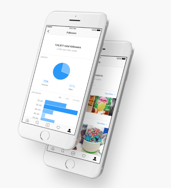 Instagram представил расширенные метрики и инструменты комментирования в API платформы Instagram.