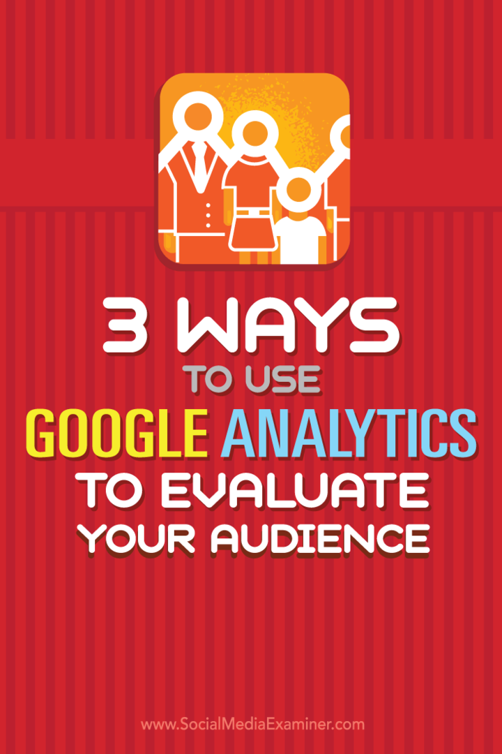 Советы по трем способам оценки вашей аудитории и тактике с помощью Google Analytics.