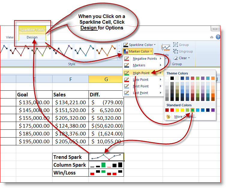 Как изменить цвета в Excel 2010 Sparklines