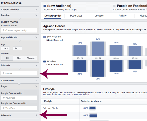 Facebook Audience Insights может помочь вам узнать больше о вашей целевой аудитории.
