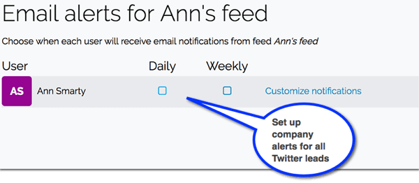 В Leadfeeder настройте уведомления по электронной почте для новых потенциальных клиентов из Twitter.