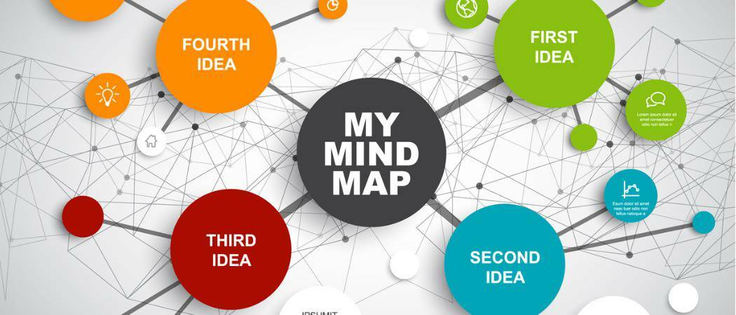 Как создать интеллектуальную карту с помощью PowerPoint