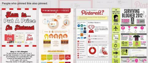 Pinterest под развернутой булавкой