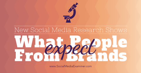 исследование ожиданий клиентов от брендов в социальных сетях