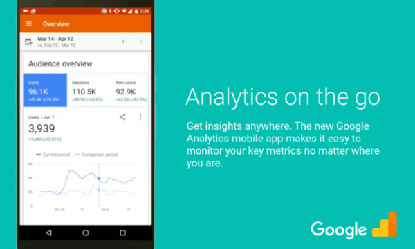редизайн приложения Google Analytics