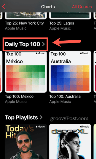 ежедневный топ-100 музыкальных чартов Apple