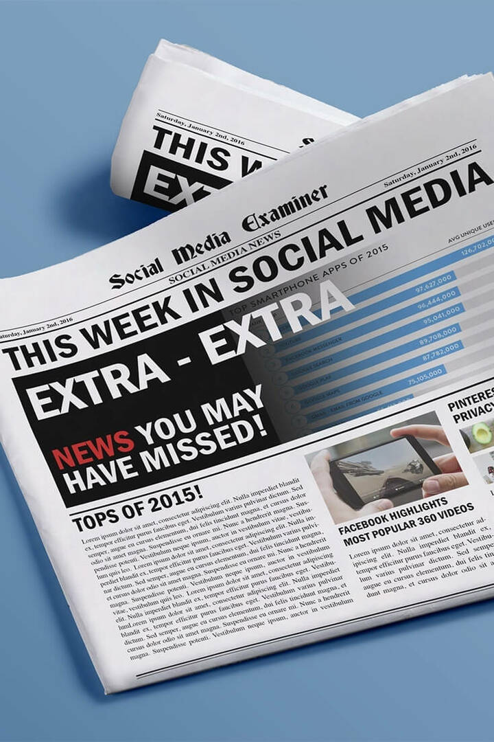 Facebook и YouTube лидируют по использованию мобильных приложений в 2015 году: на этой неделе в социальных сетях: Social Media Examiner