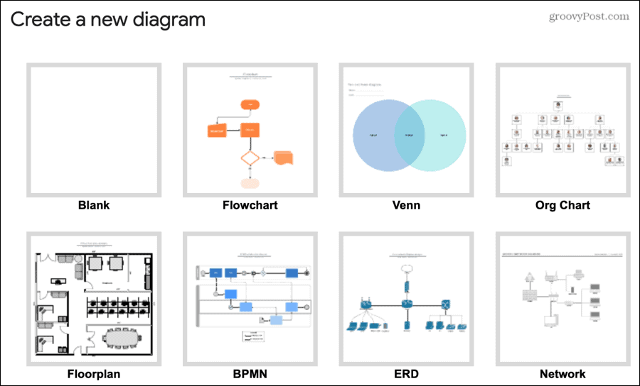 Диаграммы Lucidchart