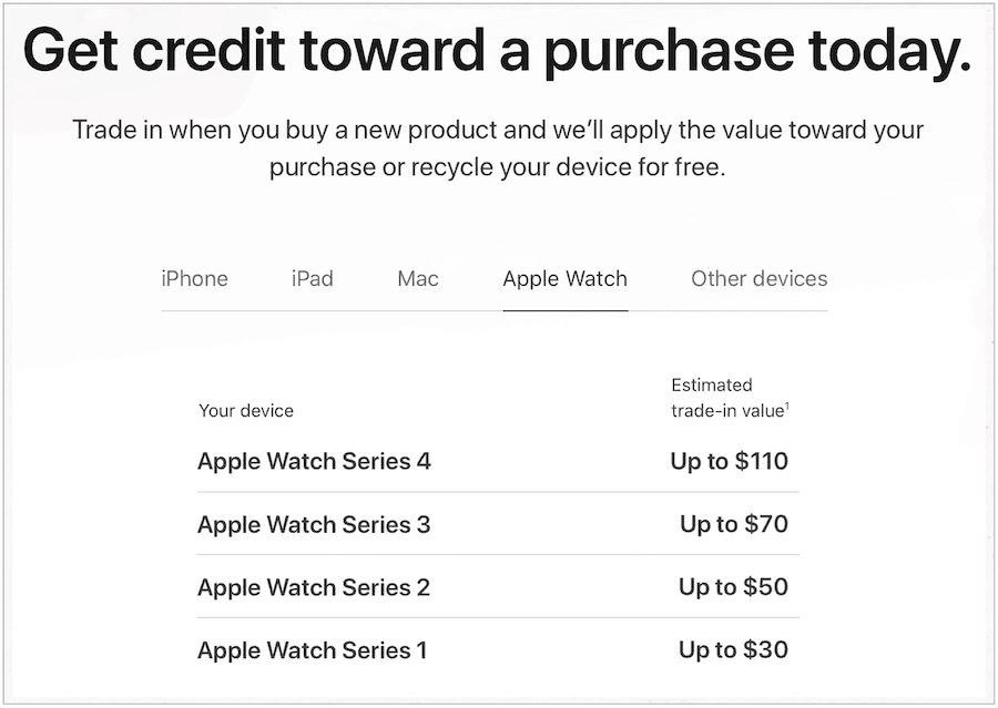 продать Apple Watch через яблоко