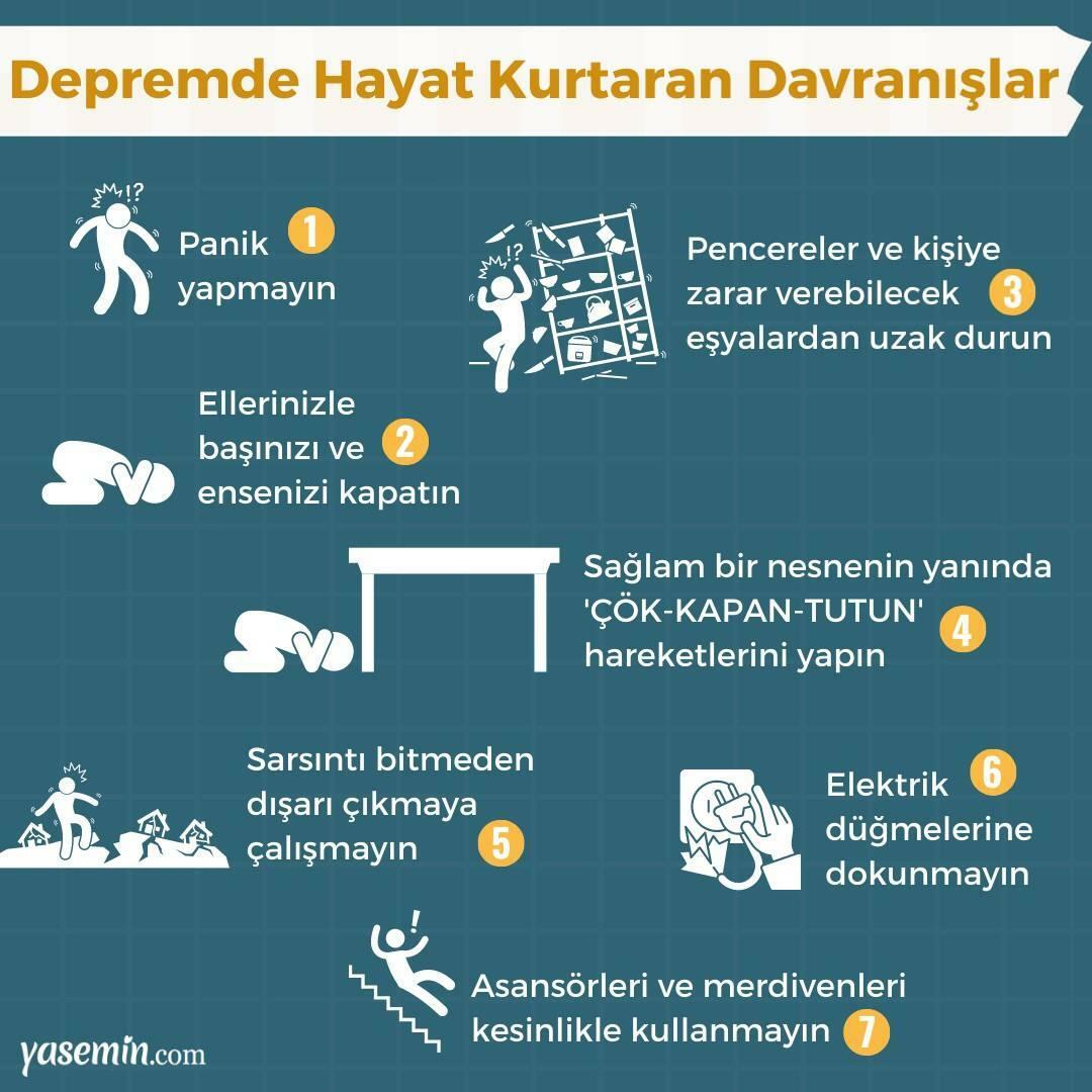 методы спасения при землетрясении