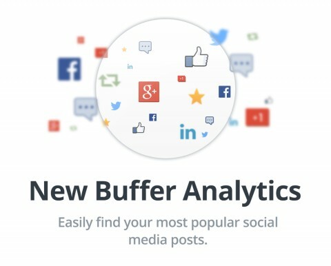 "Когда вы переходите в область аналитики Buffer, как клиент Awesome или Business вы можете выбрать чтобы упорядочить свои публикации по наибольшему количеству кликов, ретвитов, лайков или других показателей, которые вы хотите видеть."