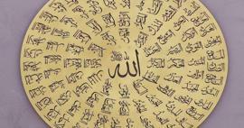Что такое Исмаул Хусна? Список 99 самых красивых имен Аллаха! 99 имен Аллаха, значение и добродетель.