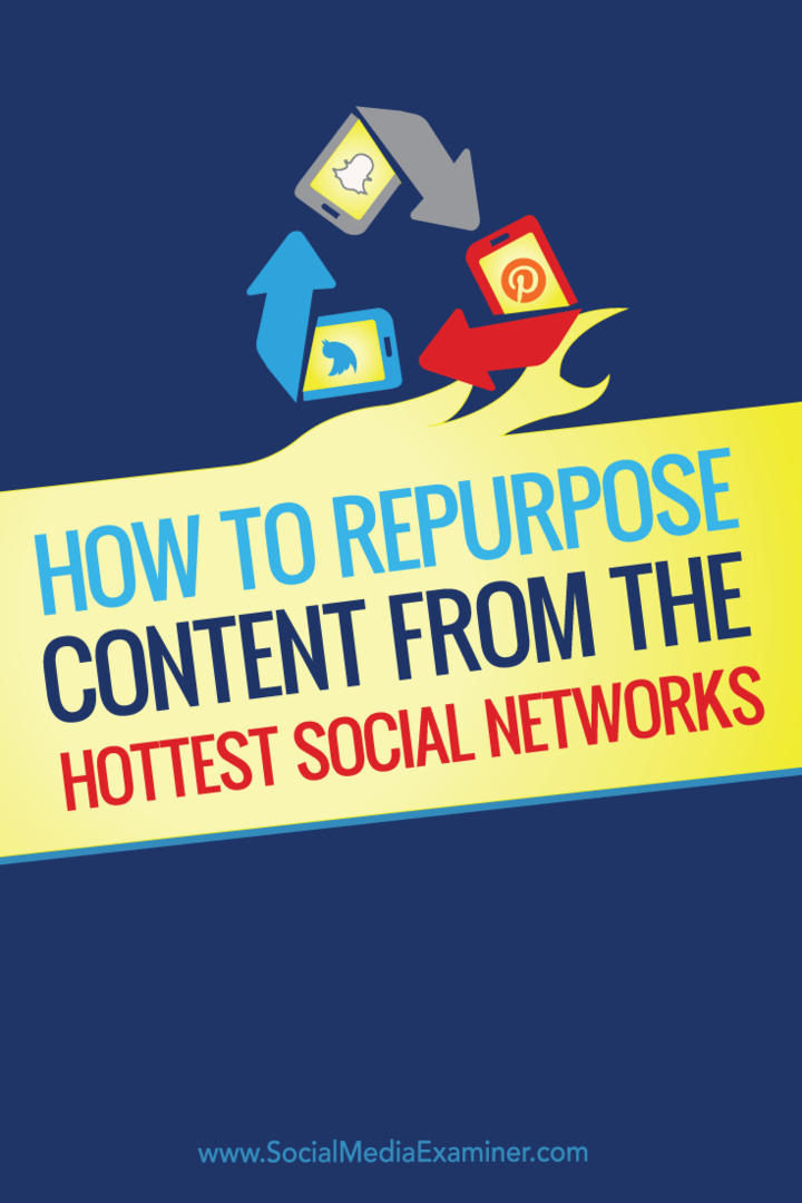 Как перепрофилировать контент из самых популярных социальных сетей: специалист по социальным медиа